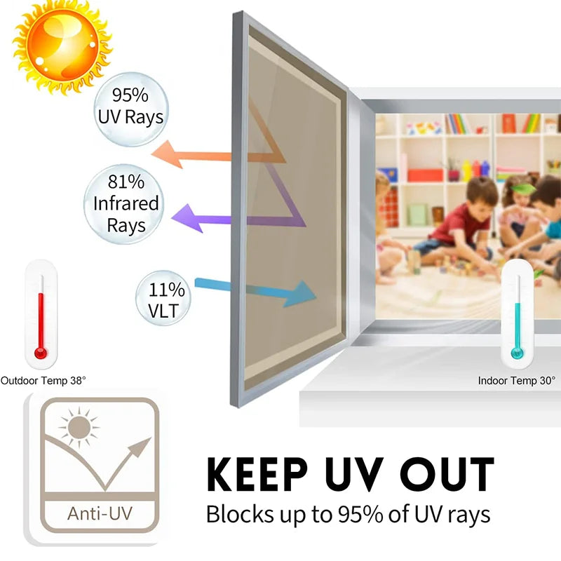 Fensterfolie Tages- und Privatsphäre